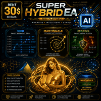 Super Hybrid EA AI Pro official logo