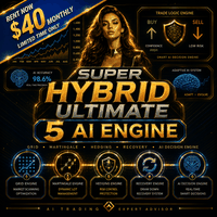 Super Hybrid Ultimate With 5 AI Engine Version official logo