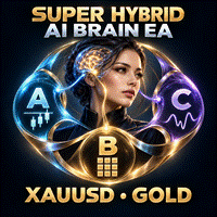 Super Hybrid AI Brain EA official logo