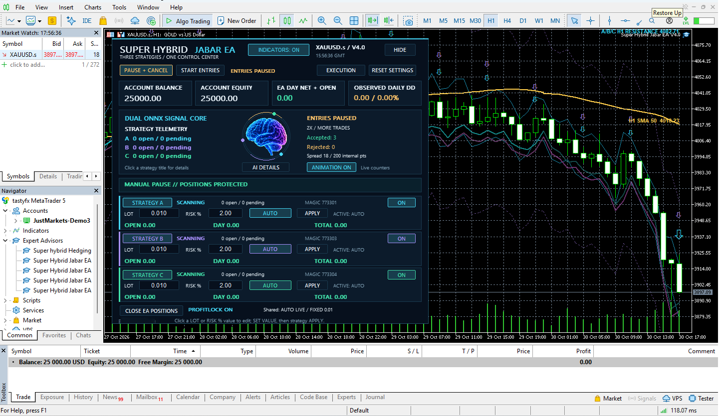 Super Hybrid Jabar EA V4.0 dashboard on XAUUSD H1, showing Strategies A, B and C, the Dual ONNX Signal Core and runtime controls in a demo environment. Personal-name label removed for privacy.